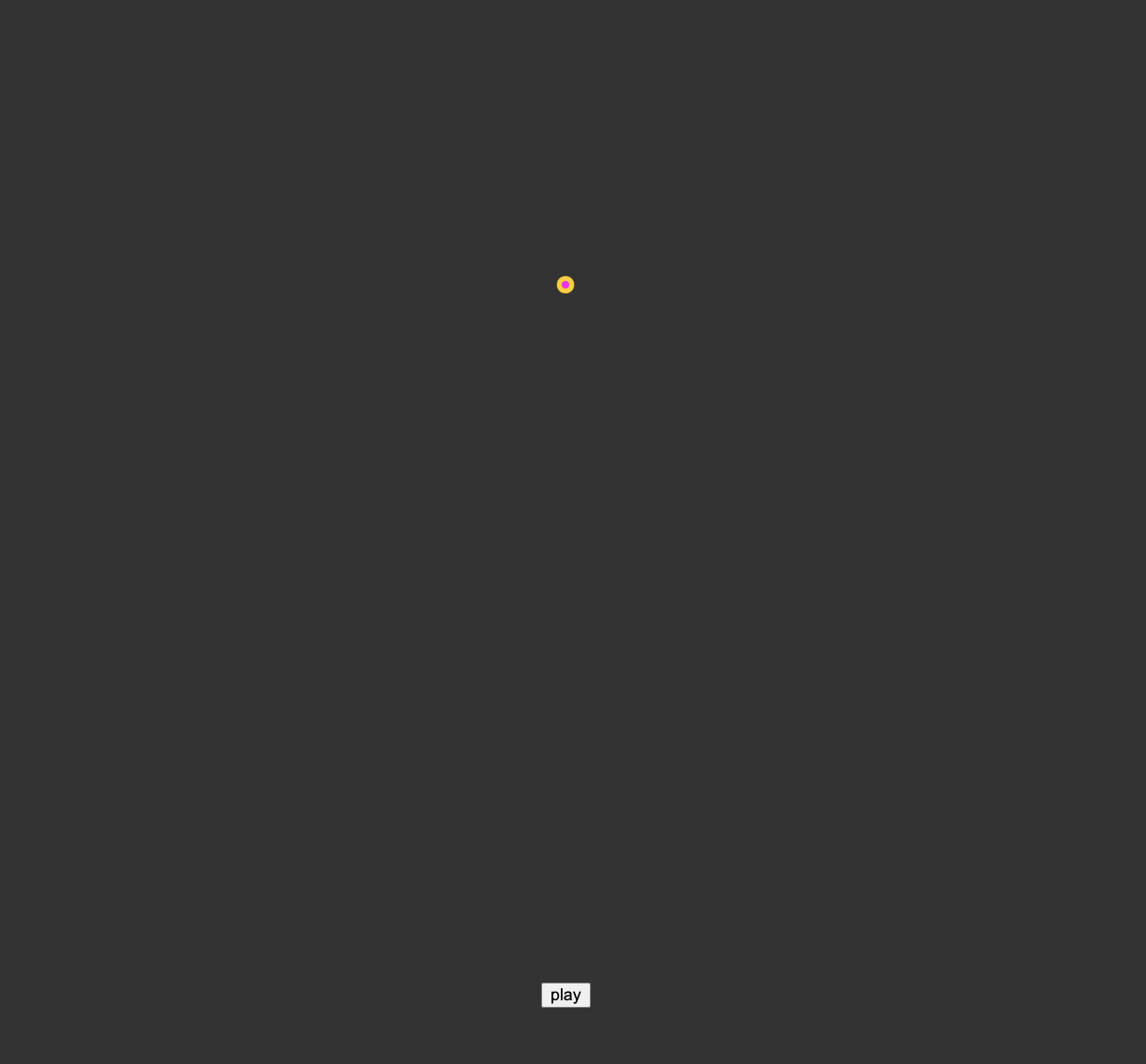 This is what the button looked like with the new implemented code.