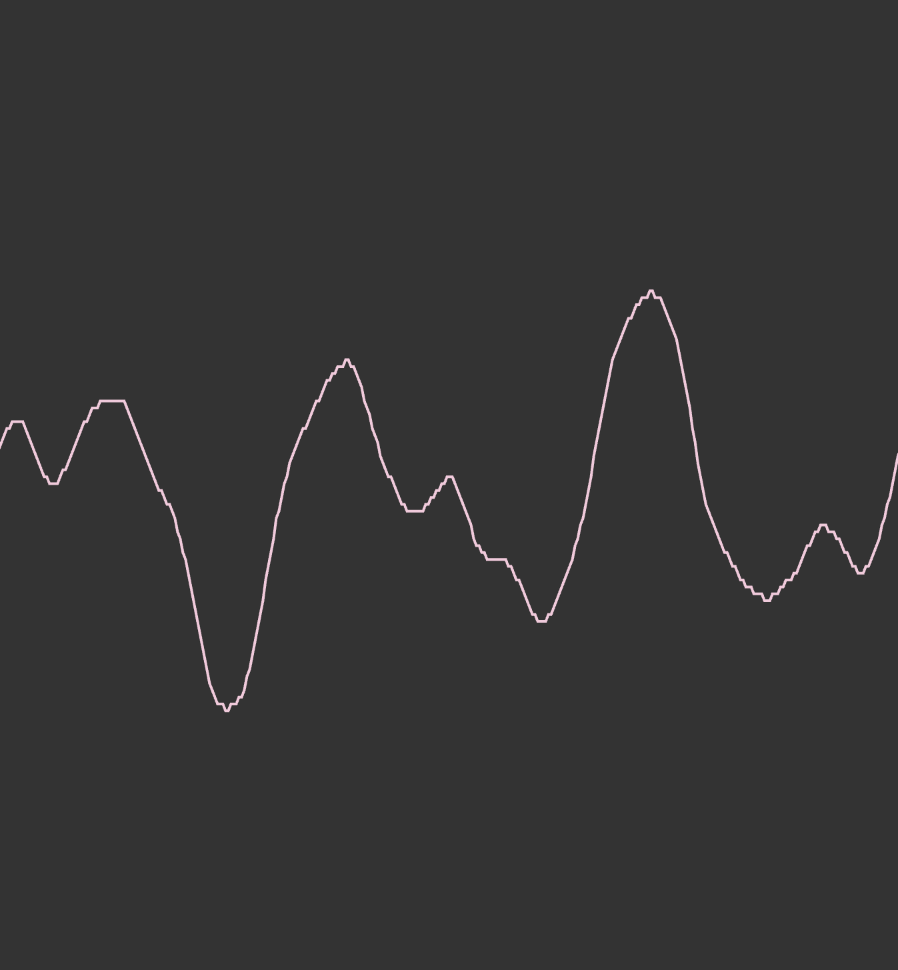 I changed the colour of the sound waves to a pastel pink colour.