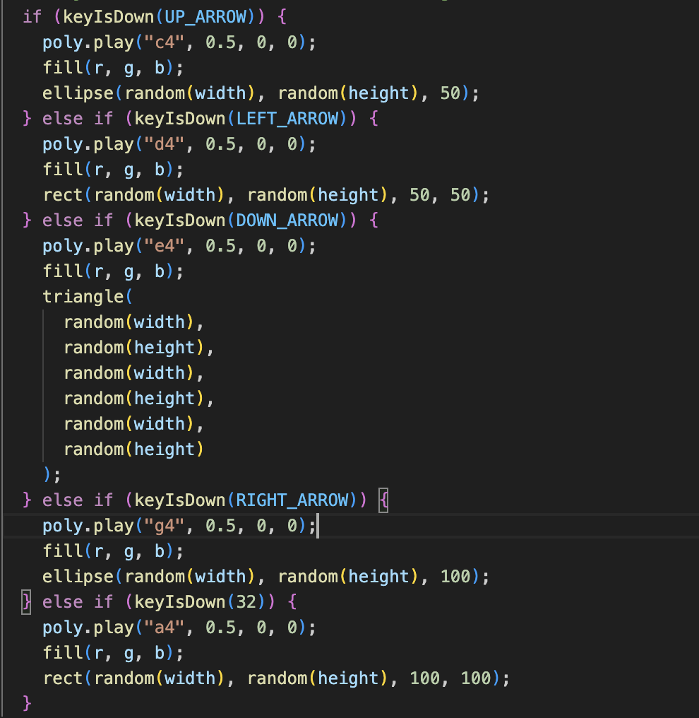 This is the code to show when each key is pressed, it plays a different note and draws a random shape (circle, square, or triangle) in a random position using the current color.